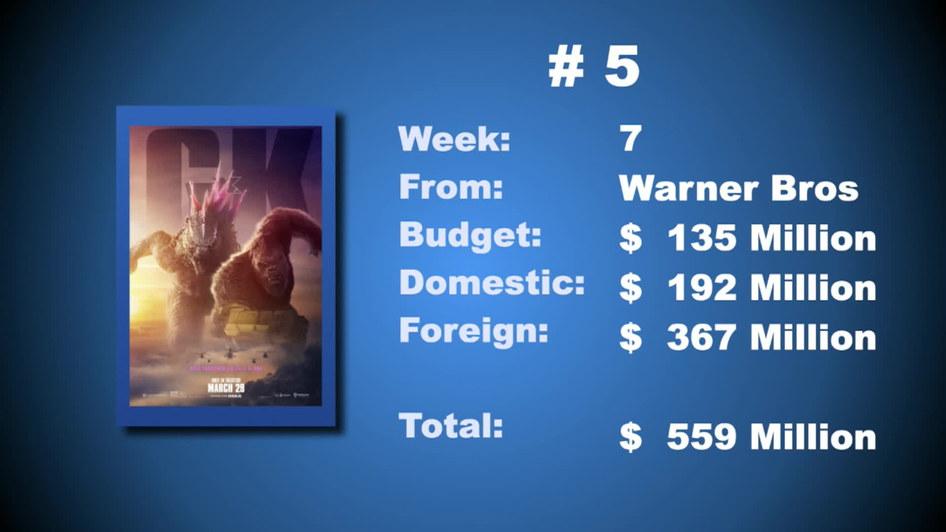 Smart Movie Show MAY 17, 2024