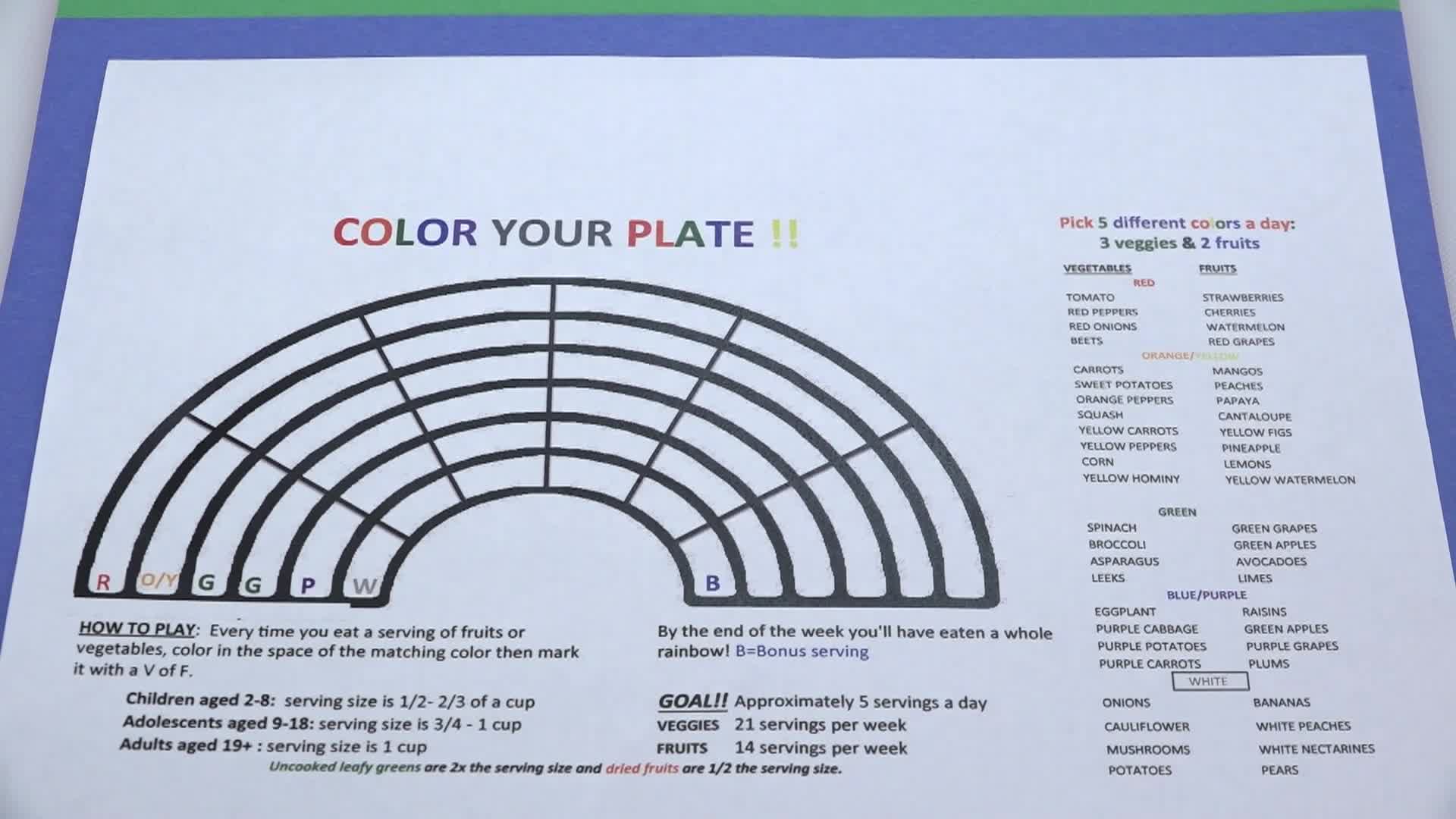 Beach TV Libbys Kitchen : The Rainbow Game