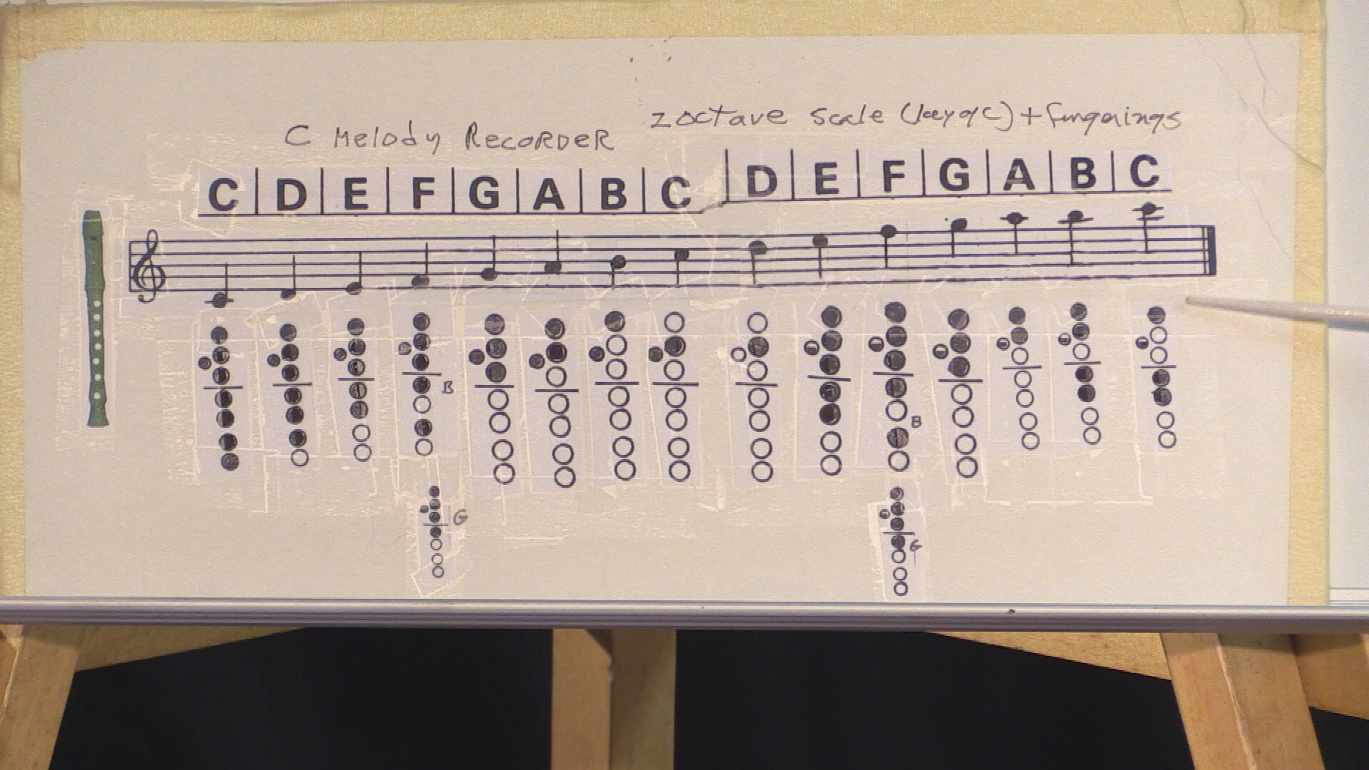 Learning Music With Pat Episode 1878