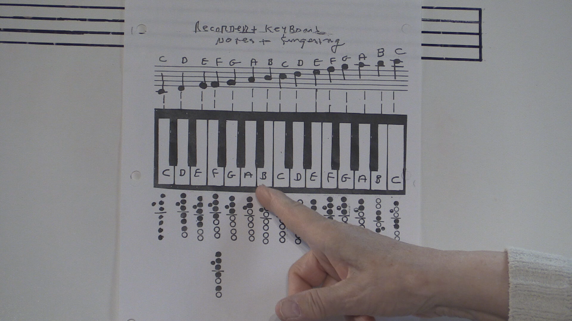 Learning Music With Pat 1005
