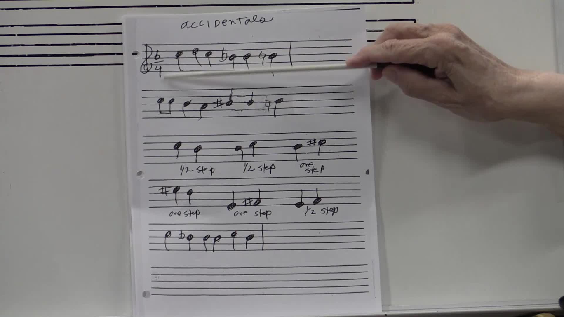 Learning Music With Pat